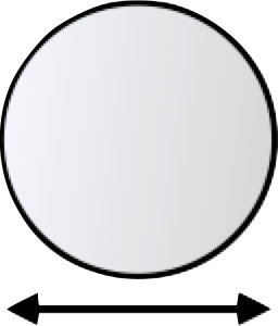 diameter of circle